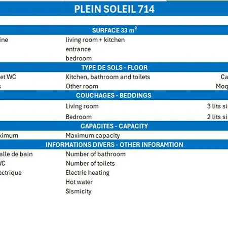 Confortable 2 Pieces - Aux Pieds - Proche Commerces - Balcon - Wifi Gratuit - Fr-1-182-14 Μεριμπέλ